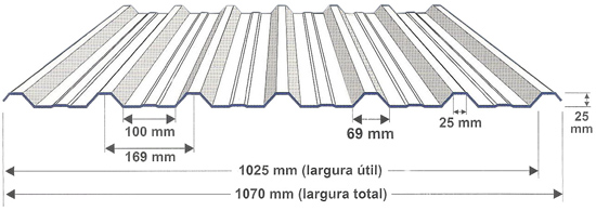 TELHA ACO SIMPLES TR25/1025 0,30 5,00 MTR ref. 022941