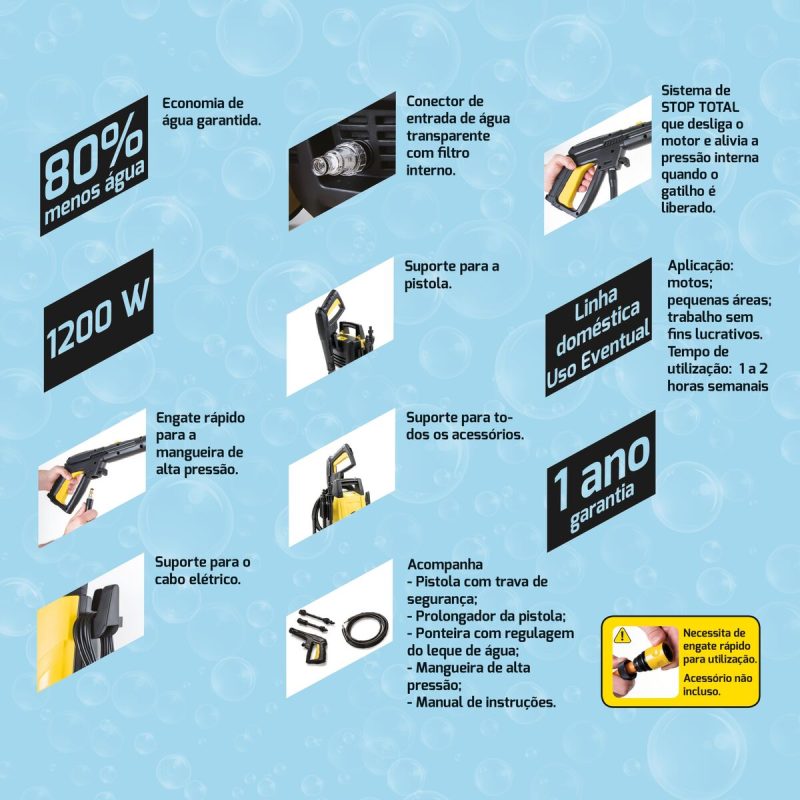LAVADORA ALTA PRESSAO 1500 PSI 1200W 127V ECON. ref. 024011 - Imagem 2