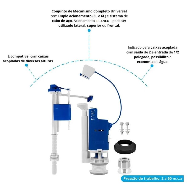 MECANISMO P/CX.ACOP.UNIV. COMPLETO 3/6LT MDU2/RP BR ref. 025801