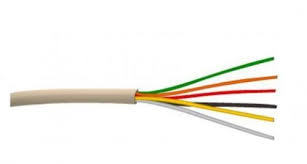 FIO FONE CCI 3PAR BRANCO ref. 07.0036