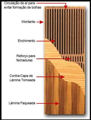 PORTA MAD. FOLHA EMBUIA  ENCAB. 72 ref. 05.0065