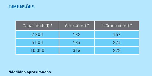 CISTERNA ACQUALIMP  5000-L ref. 019211