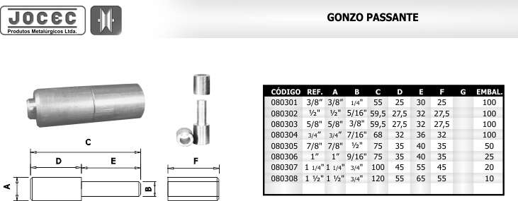 DOBRADICA GONZO PASSANTE D 3/4 ref. 022654