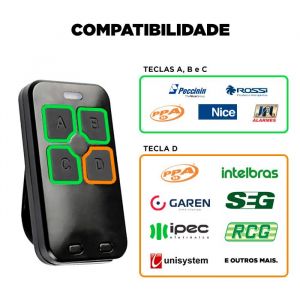 CONTROLE PORTAO  ELETRONICO 433MHZ DUAL GATE ref. 025473