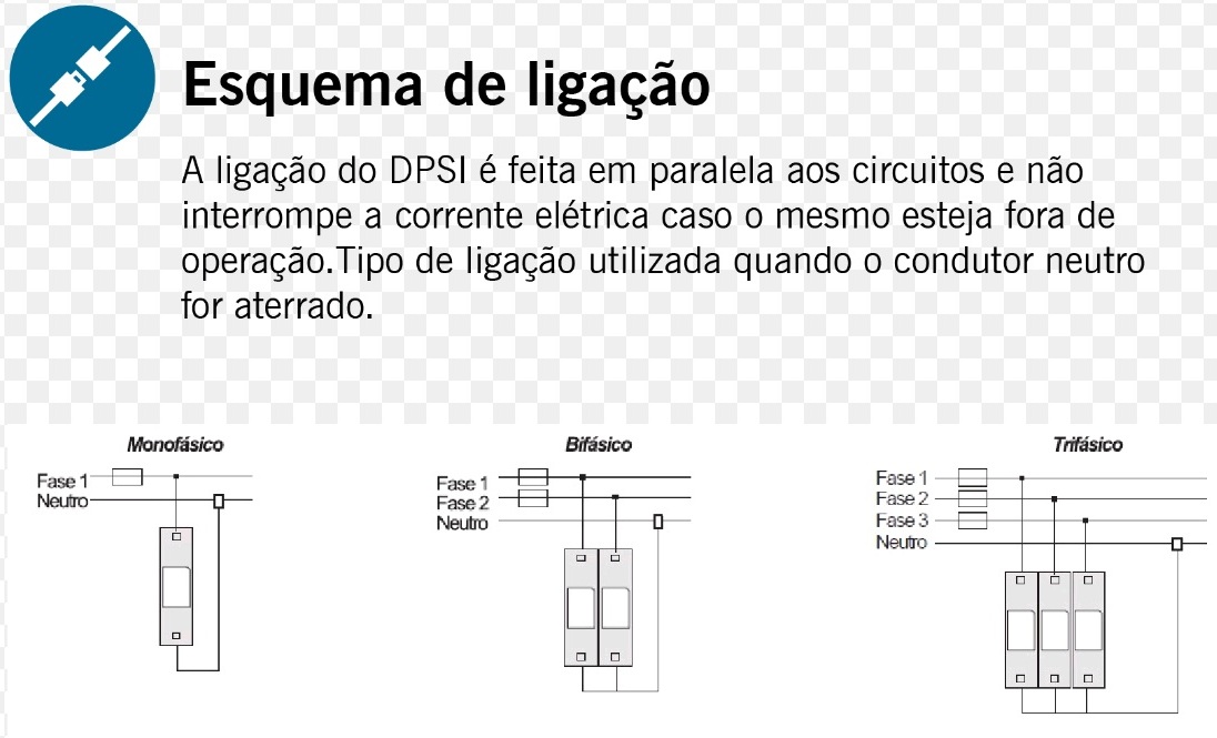 DPS DIN 20KA DISPOSITIVO PROTECAO SURTO BIVOLT ref. 12.1069
