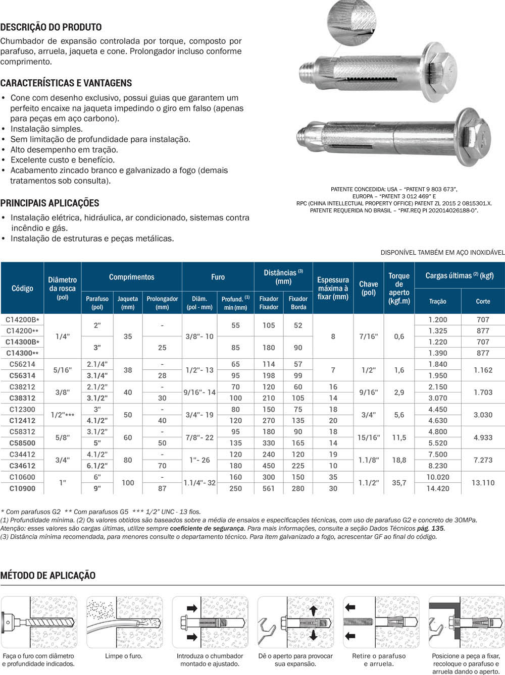 BUCHA FIXACAO FERRO CBA A 1/4  X 2 ref. 14.0338