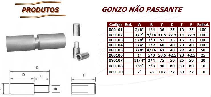 DOBRADICA GONZO NAO PASSANTE B 1/2 ref. 018307