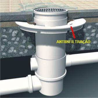 RALO ANTIINFILTRACAO TIGRE 150 ref. 019329