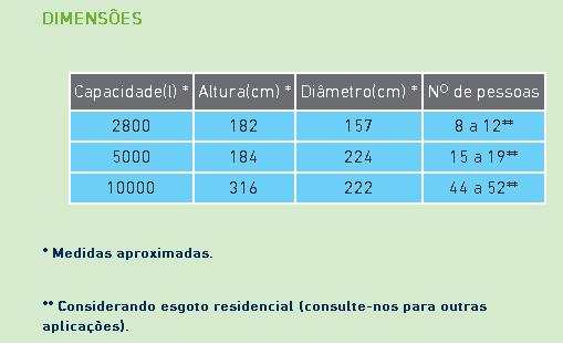 FOSSA SEPTICA ACQUALIMP 5000-L ref. 019213 - Imagem 2