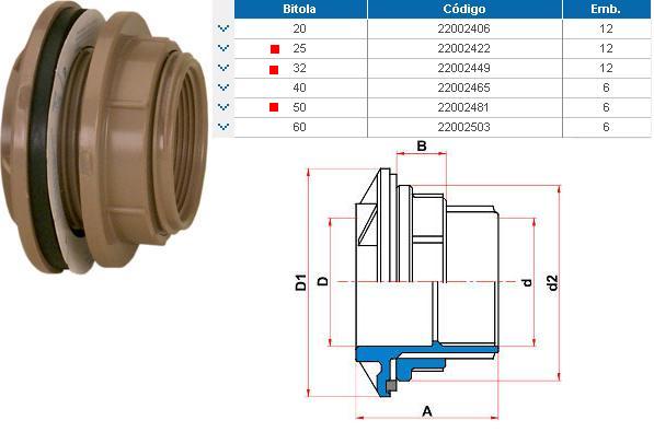 ADAPTADOR FLAN A 3/4     25MM TIGRE ref. 09.0041