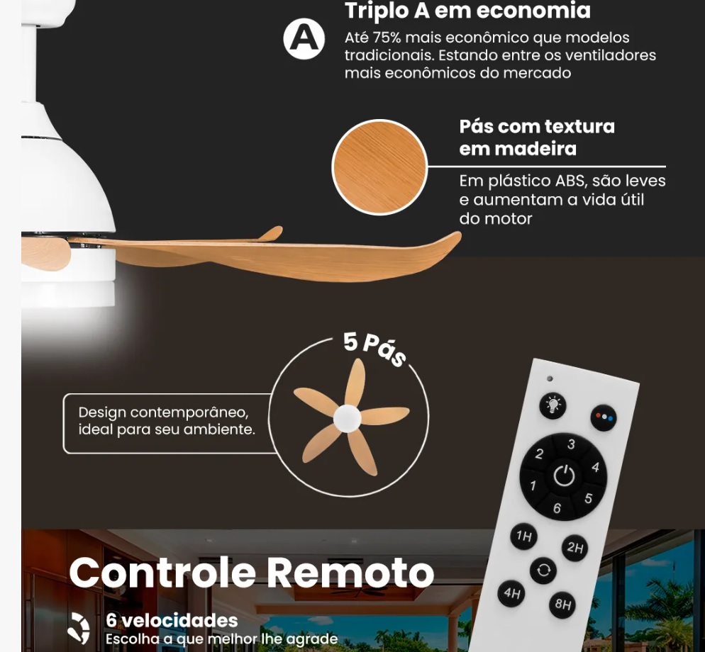 VENTO TETO V.SOL ABS C/ 1 LED 20W SELENE BIV C/CONTROLE ref. 026983 - Imagem 2