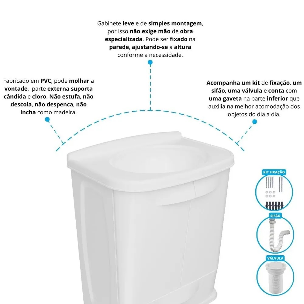 GAB. BANH. ASTRA C/LAVAT.PLAST.BRANCO GAB5 FIT ref. 027284 - Imagem 2