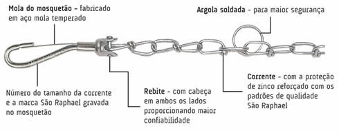 CORRENTE P/ CAO 01 ref. 14.1191