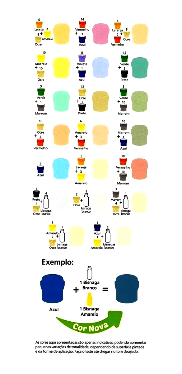 CORANTE XADREZ AZUL              50 ML ref. 11.4196