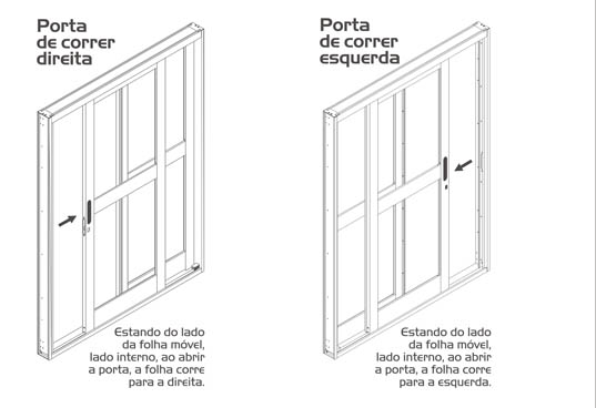 PORTA ACO BRASIL CORRER HORIZONTAL 215X160-E INOX ref. 392 - Imagem 2