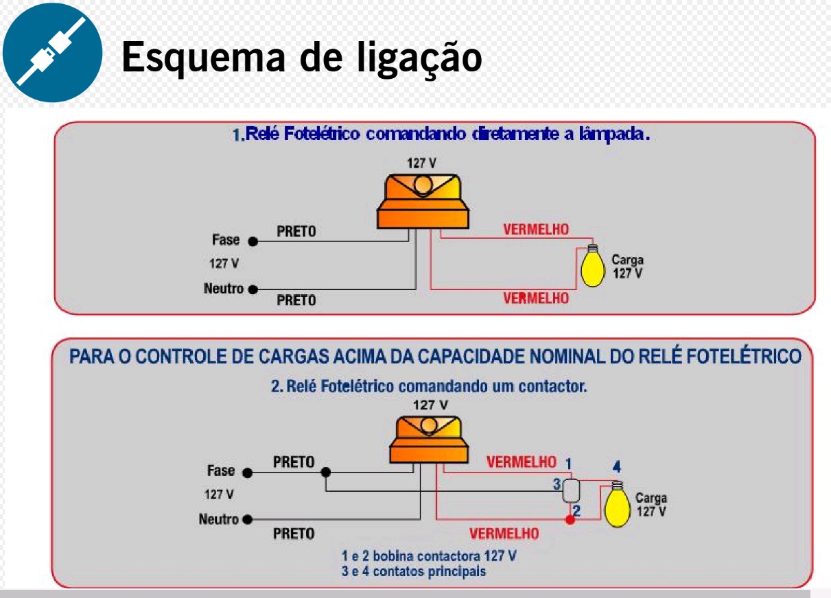 RELE FOTOCELULA EXATRON TRIFACIL 127V FCR1TF ref. 021082 - Imagem 2