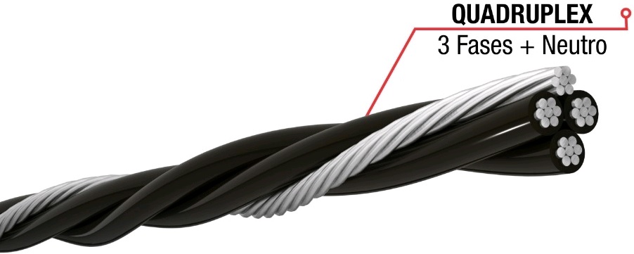 FIO CABO ALUMINIO C QUADRIPLEX  10MM 3 F + 1 N ref. 022524
