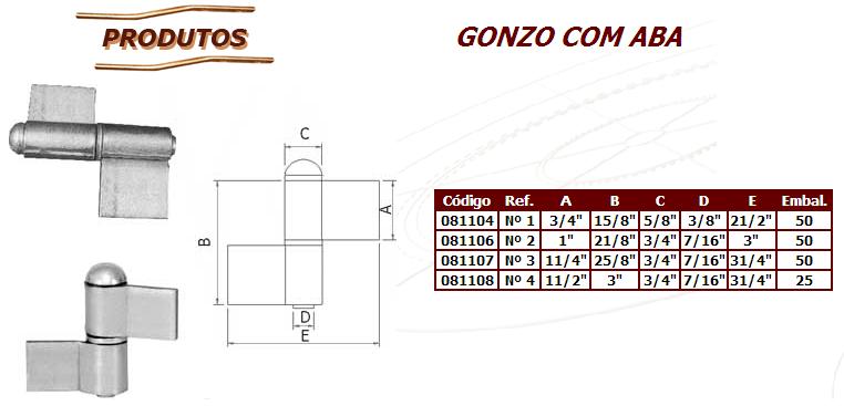 DOBRADICA GONZO C/ABA N.04 ref. 018306